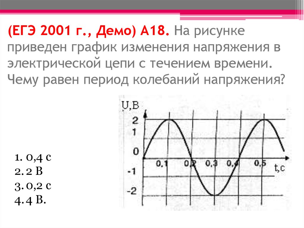 (ЕГЭ 2001 г., Демо) А18. На рисунке приведен график изменения напряжения в электрической цепи с течением времени. Чему равен