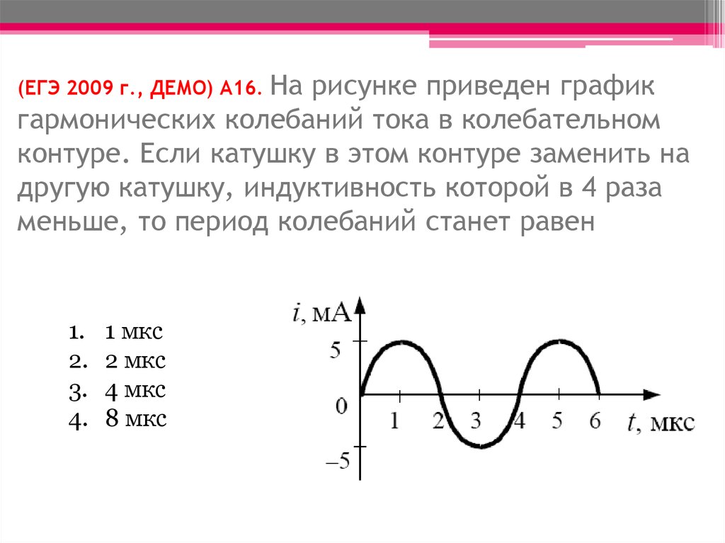 (ЕГЭ 2009 г., ДЕМО) А16. На рисунке приведен график гармонических колебаний тока в колебательном контуре. Если катушку в этом