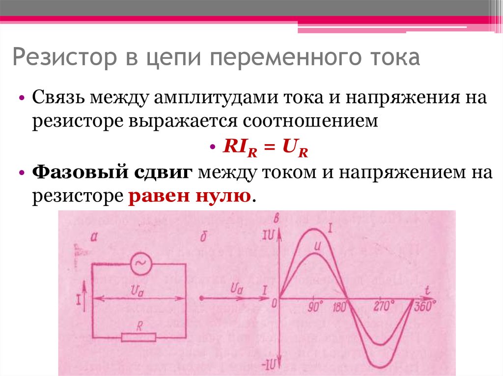 Резистор в цепи переменного тока. Резистор в цепи переменного тока 11 класс. Переменный ток резистор в цепи переменного тока. График силы тока и напряжения в цепи переменного тока. Резистор в цепи переменного тока уравнение.