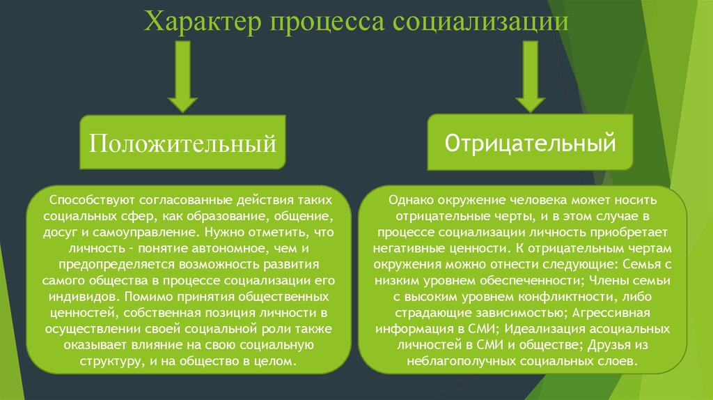 От чего по мнению автора зависит социализация в содержательном и формальном плане что