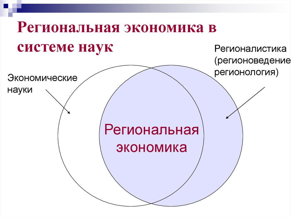 Региональная экономика это