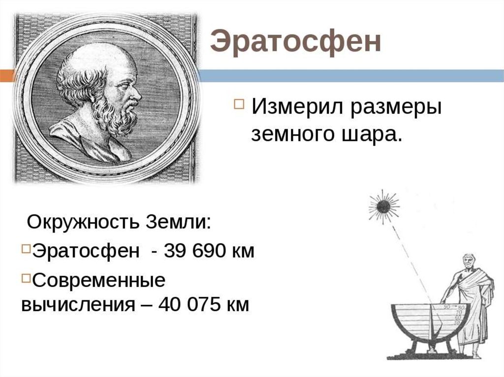 Кто первым предложил что земля шар. Эратосфен измерил землю. Измерение размеров земли Эратосфеном. Эратосфен вычислил диаметр земли. Эратосфен измерил окружность земли.