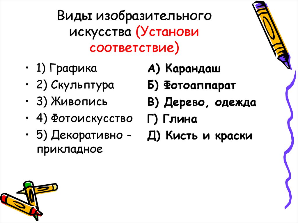 Выразительные возможности изобразительного искусства язык и смысл 6 класс презентация