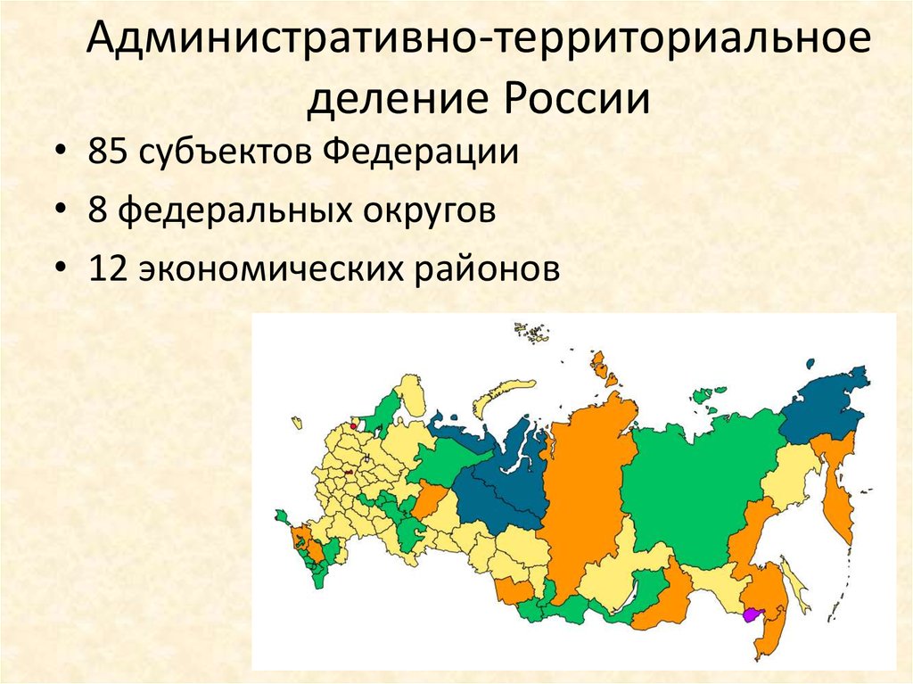 Национально территориальные субъекты федерации