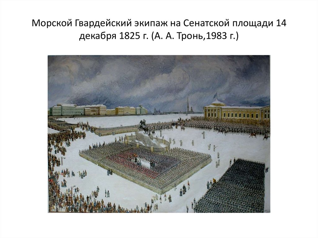 Восстание декабристов 1825 карта