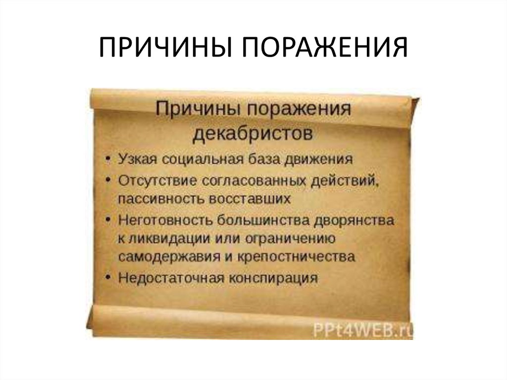 Назвать причины поражения восстания. Причины поражения Восстания Декабристов 9 класс. Причины поражения Декабристов 1825. Причины поражения Декабристов кратко. Назовите причины поражения Декабристов.