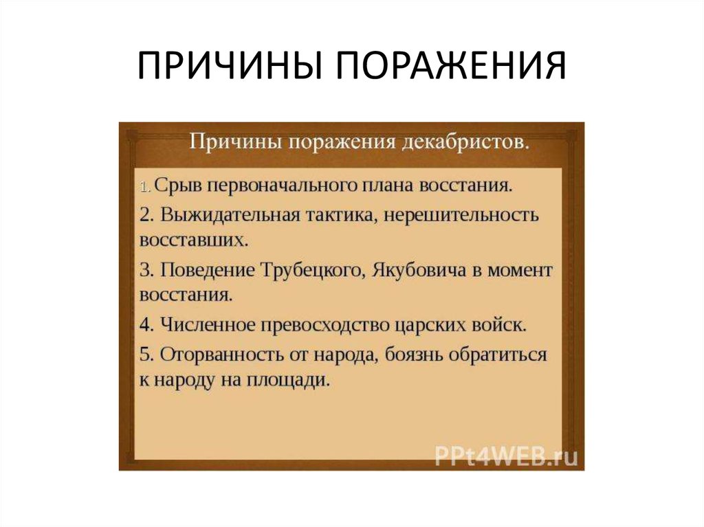 Причины поражения декабристов заполните схему