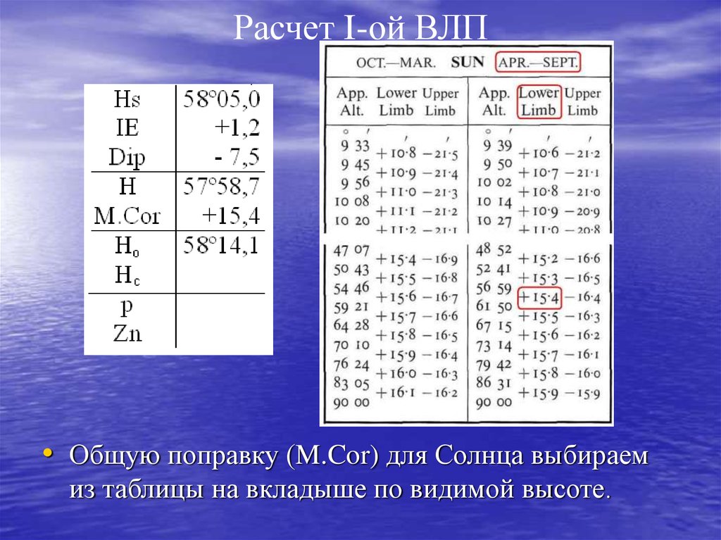 Считать ы