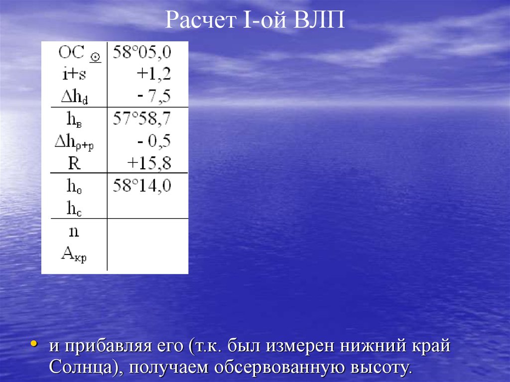 Считать ы. Высотная линия положения.