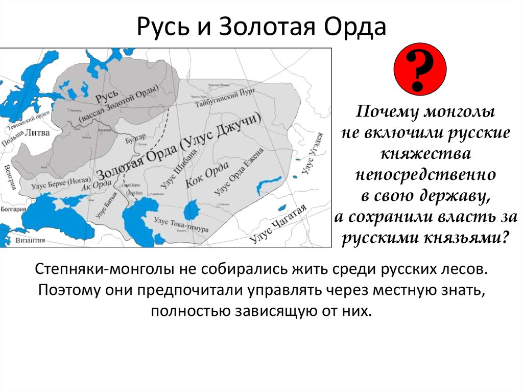 Русь под властью золотой орды презентация