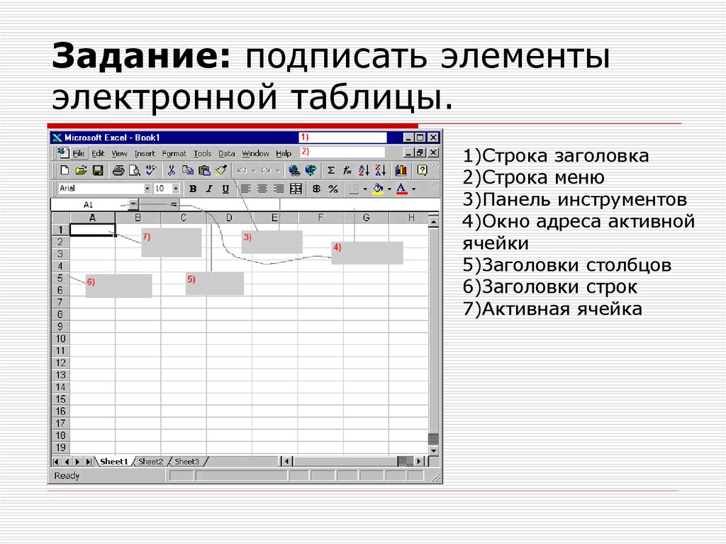 Задания подписан. Элементы электронной таблицы. Основные элементы электронной таблицы. Подписать элементы таблицы. Элементы электронной таблицы их обозначения.