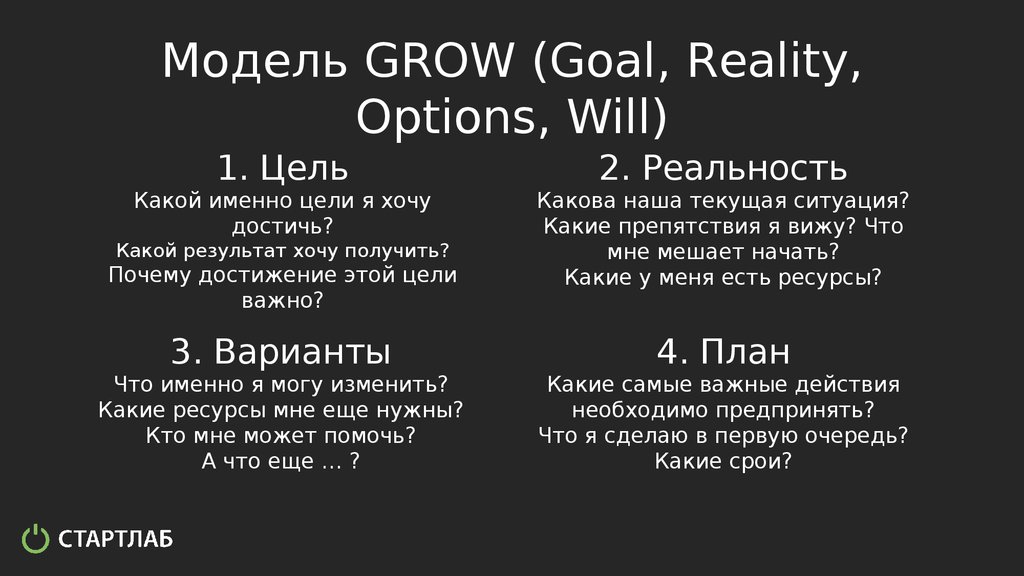 План коуч сессии на основе grow модели