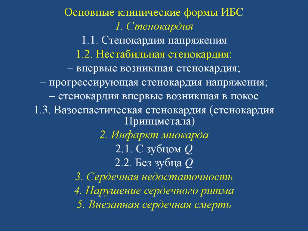 Диагноз нестабильная стенокардия