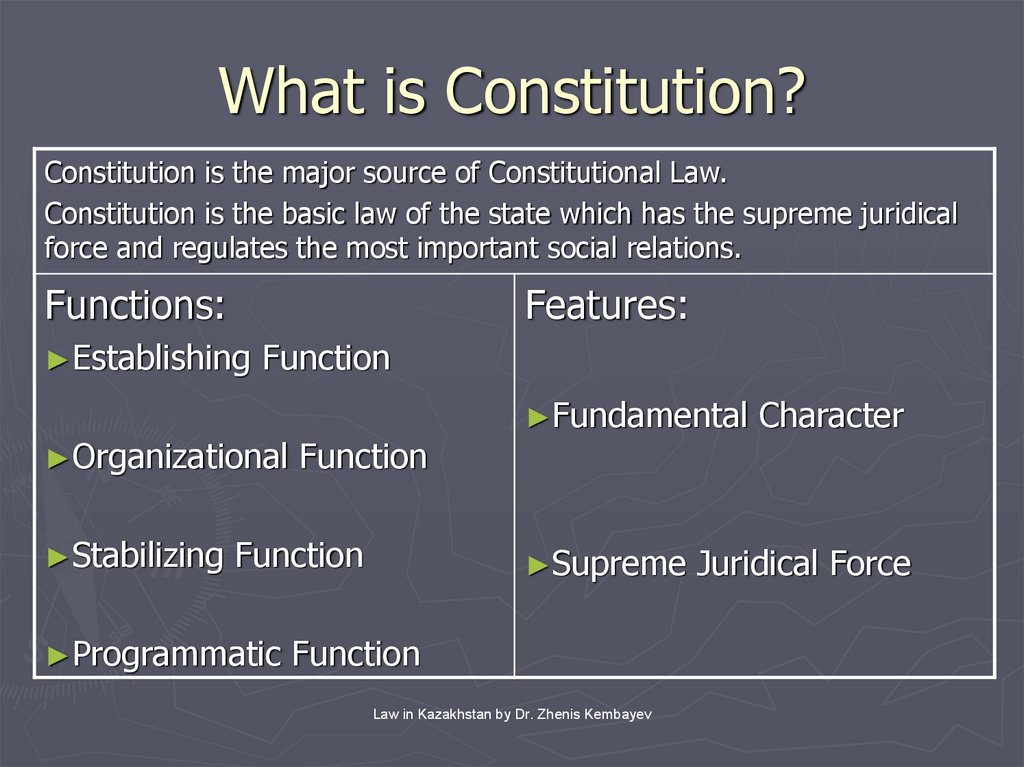 Concept of Constitutional Law презентация онлайн