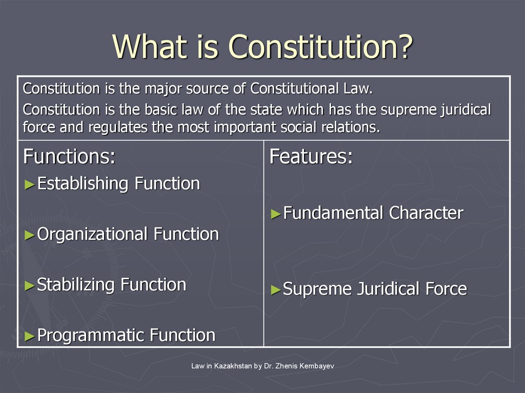 Concept Of Constitutional Law 