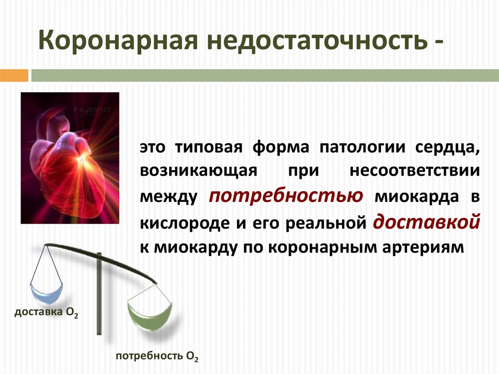 Коронарная недостаточность проявления