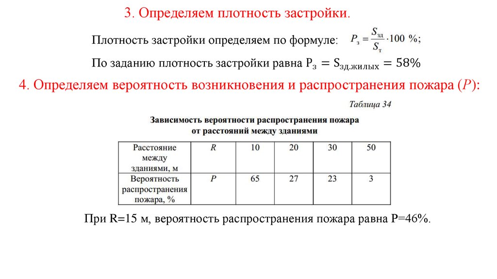 Процент застройки ижс. Коэффициент плотности застройки земельного участка формула. Как узнать плотность застройки. Как посчитать плотность застройки. Плотность застройки как считается.