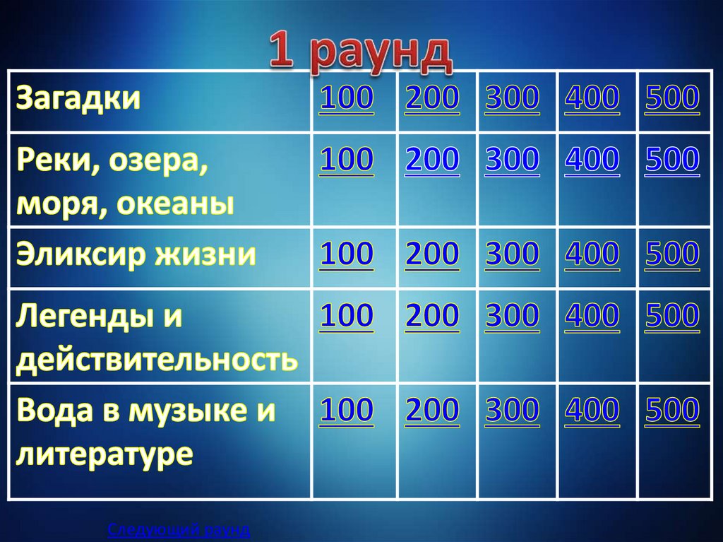 Презентация пространство дальний восток 9 класс география полярная звезда