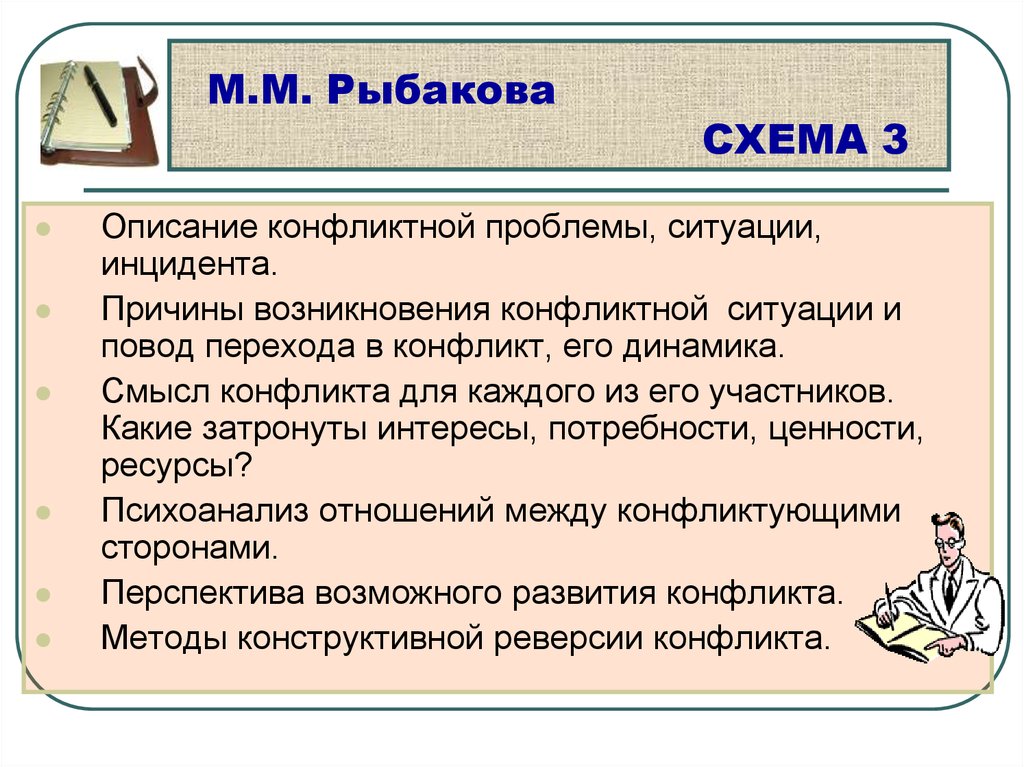 М.М. Рыбакова СХЕМА 3