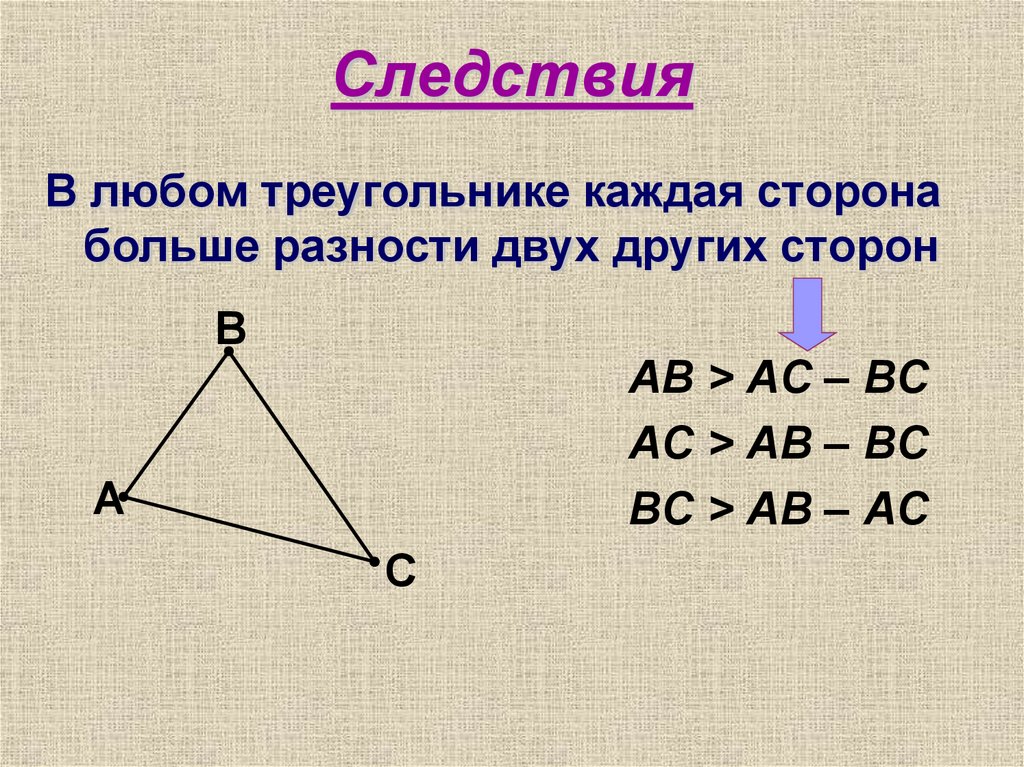 Длина каждой стороны треугольника больше разности
