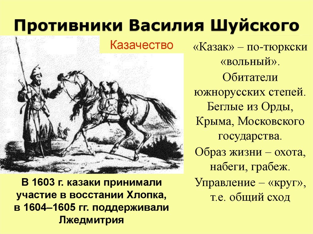 Как вы думаете почему казаки придавали большое. Казачество в Смутное время в России. Чего хотели казаки во время смуты. Беглые люди в XVII веках. Время богатырей набеги грабеж.