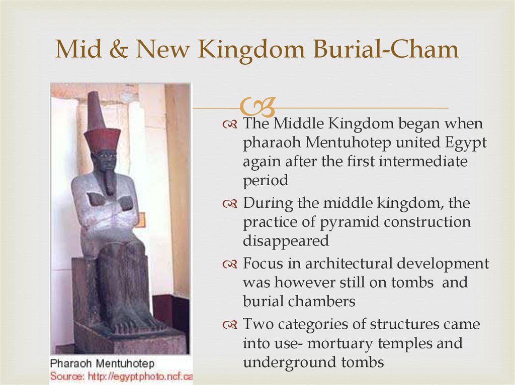 Mid & New Kingdom Burial-Cham