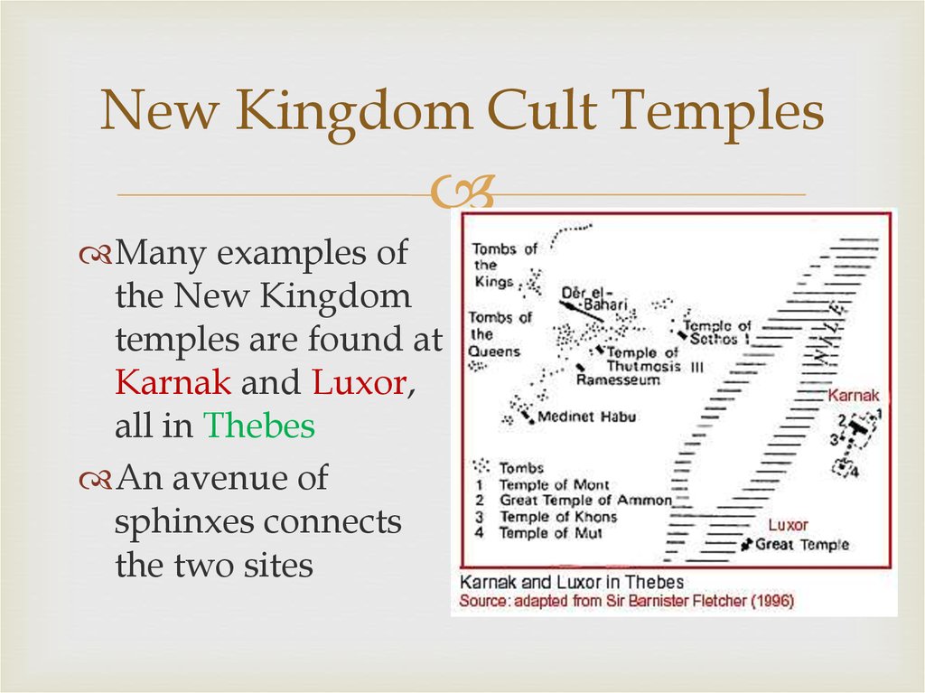New Kingdom Cult Temples