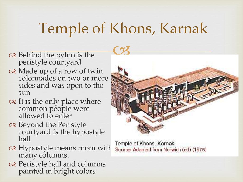 Temple of Khons, Karnak