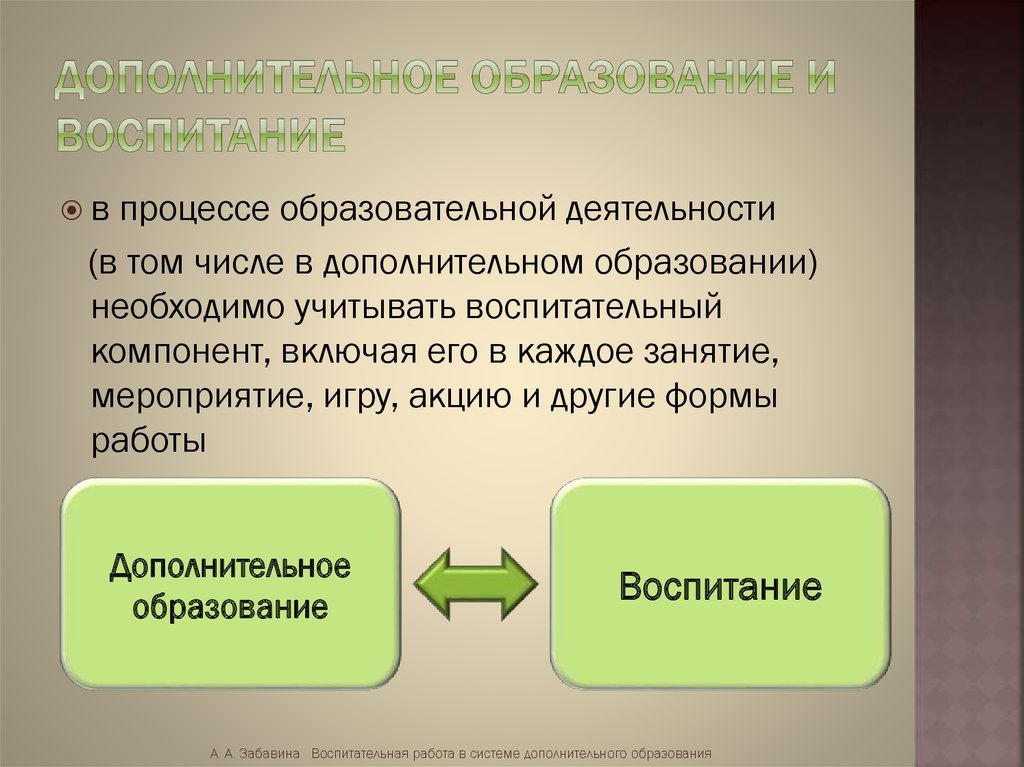 Принципы дополнительного образования