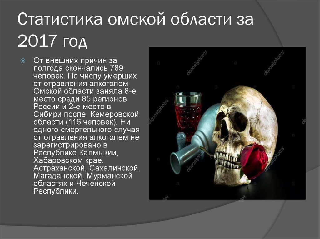 Статистика омской области за 2017 год