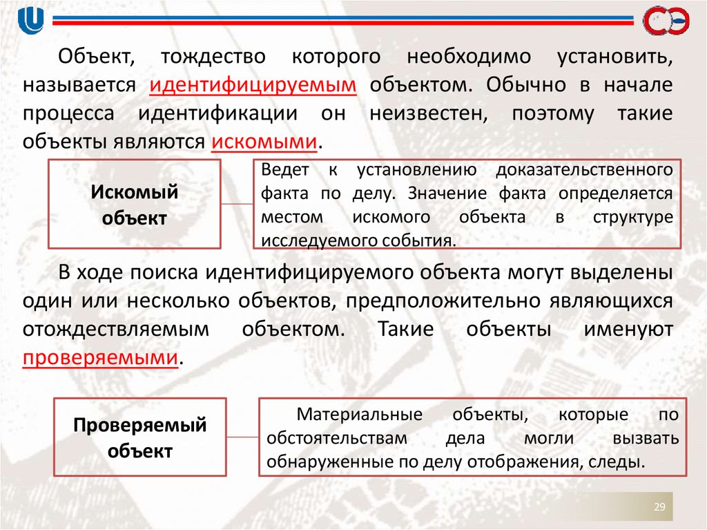 Проверить объект