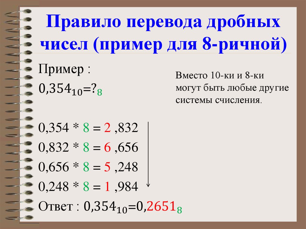 Правило перевода дробных чисел (пример для 8-ричной)