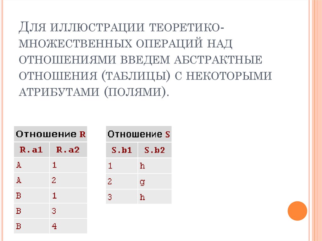 Теоретико множественный. Теоретико-множественные операции. Теоретико-множественные соотношения:. Теоретико-множественные и логические операции. Операции над отношениями.