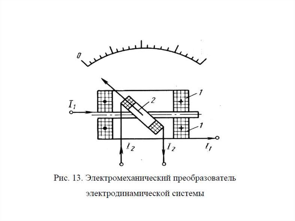 Электромеханические преобразователи. Электромеханический преобразователь. Электромеханический преобразователь напряжения. Электромеханический преобразователь схема. Электромеханический преобразователь схема с подписями.