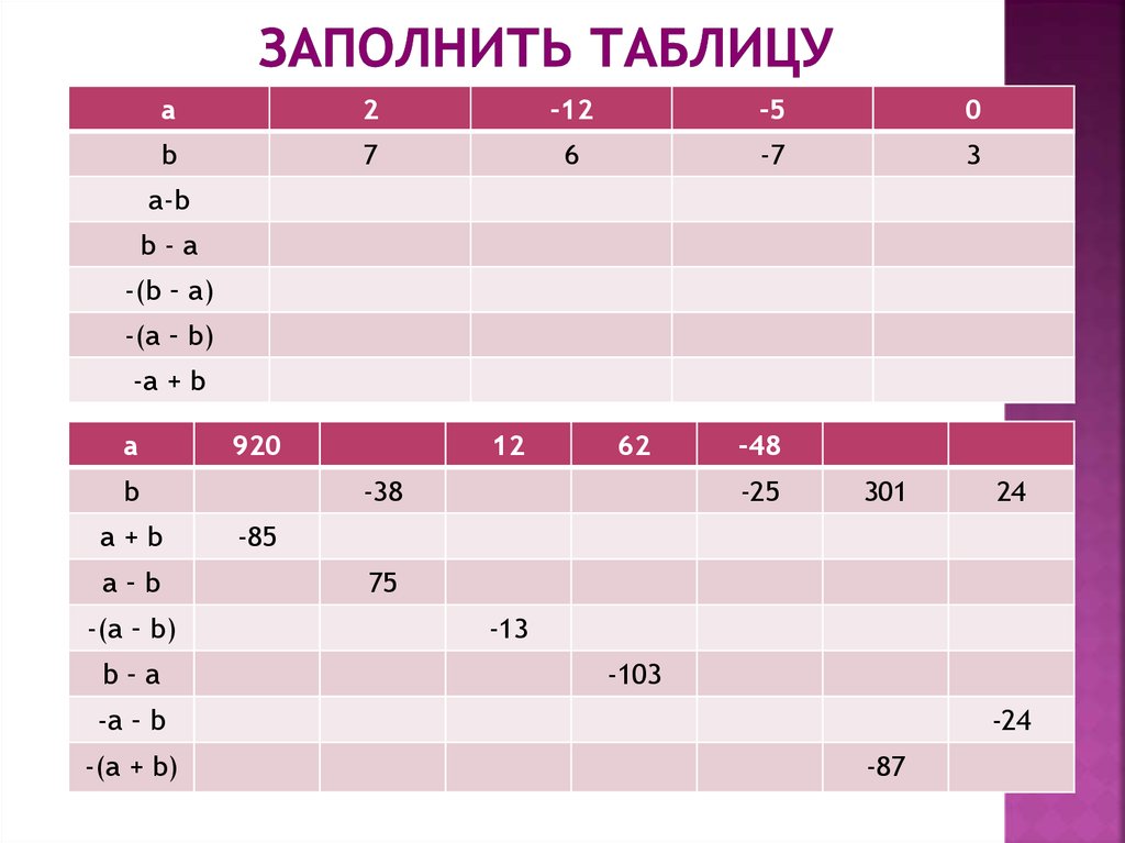 Из ответов выберите правую и левую - найдено 76 картинок