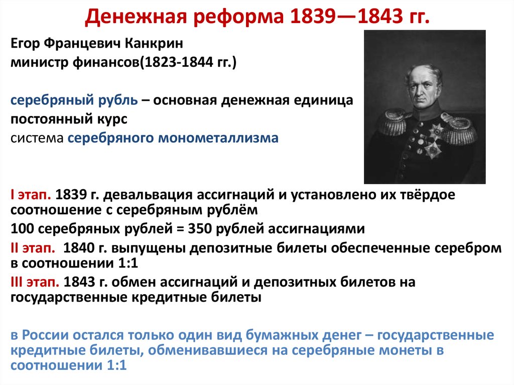 Суть денежной реформы 1839 1843