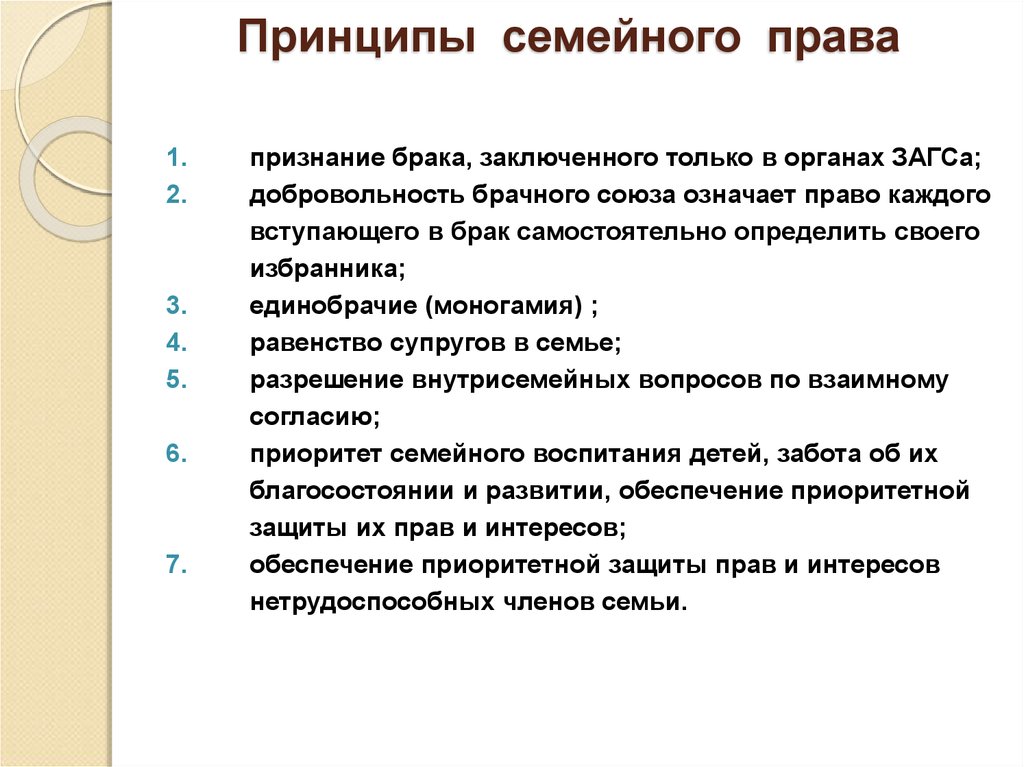 Добровольность брачного союза означает. Принцип равенства прав супругов в семье. Равенство прав супругов в семье пример. Принципы семейного права признание брака. Назовите принципы семейного права. Что они означают?.