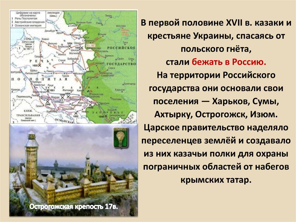 Реферат: Украинские земли под властью империй