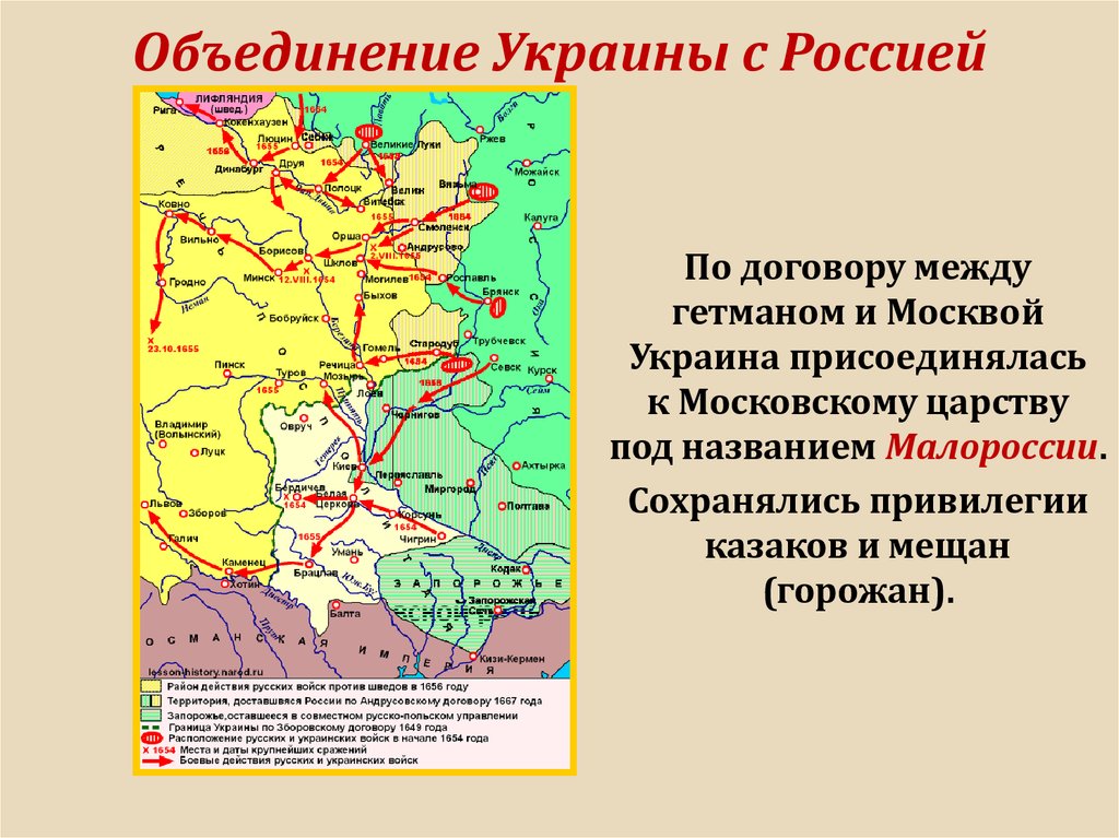 Присоединение земель войска запорожского к россии