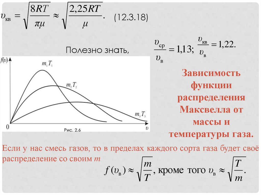 Функция распределения молекул