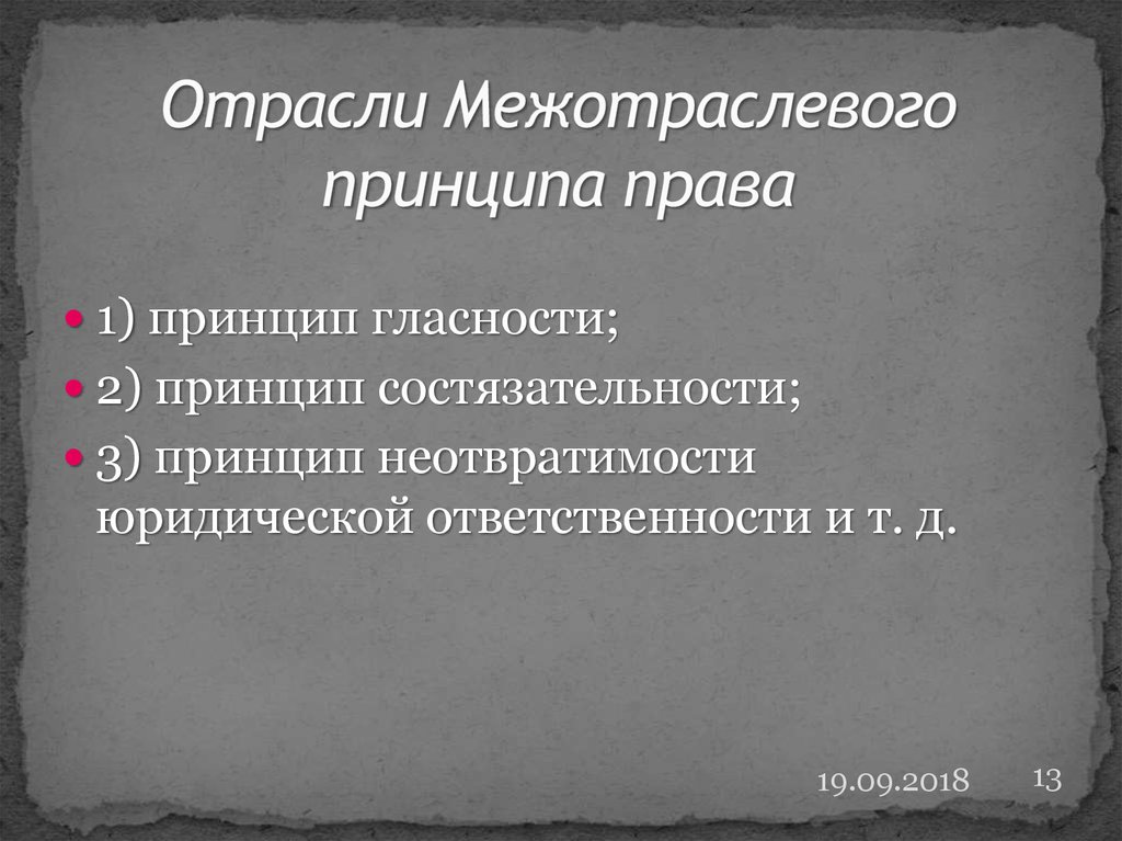 Принципы правого. Межотраслевые принципы права. Отраслевые и Межотраслевые принципы права. Межотраслевые принципы права примеры. Межотраслевые принципы гражданского права.