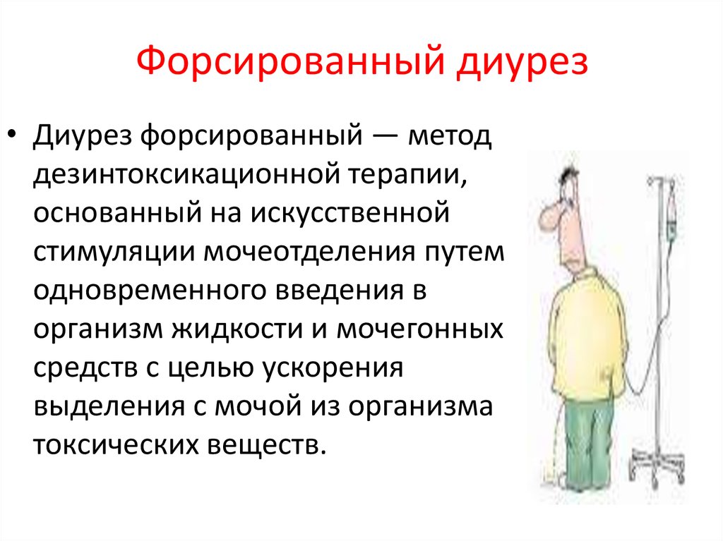 Форсированный диурез схема