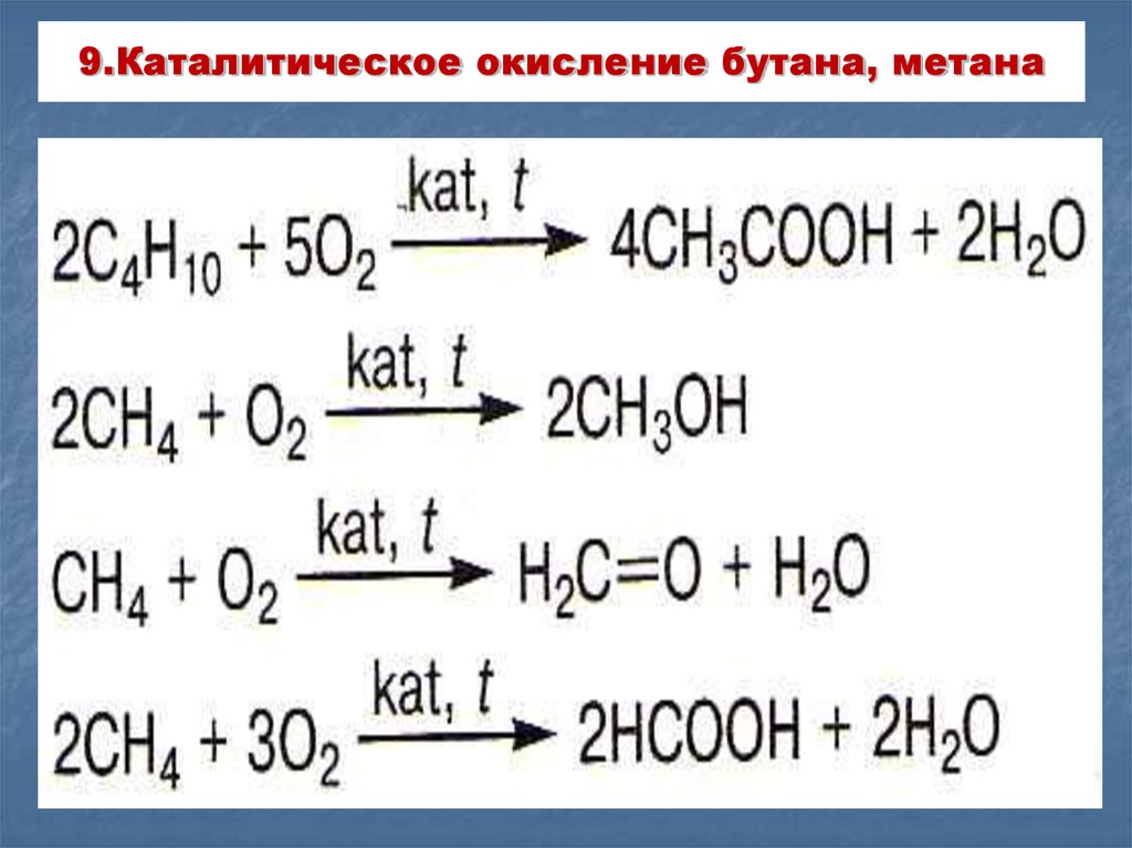 Каталитическое окисление кислородом воздуха. Каталитическое окисление метана. Уравнение реакции каталитического окисления метана. Реакция каталитического окисления метана. Окисление метана и бутана.