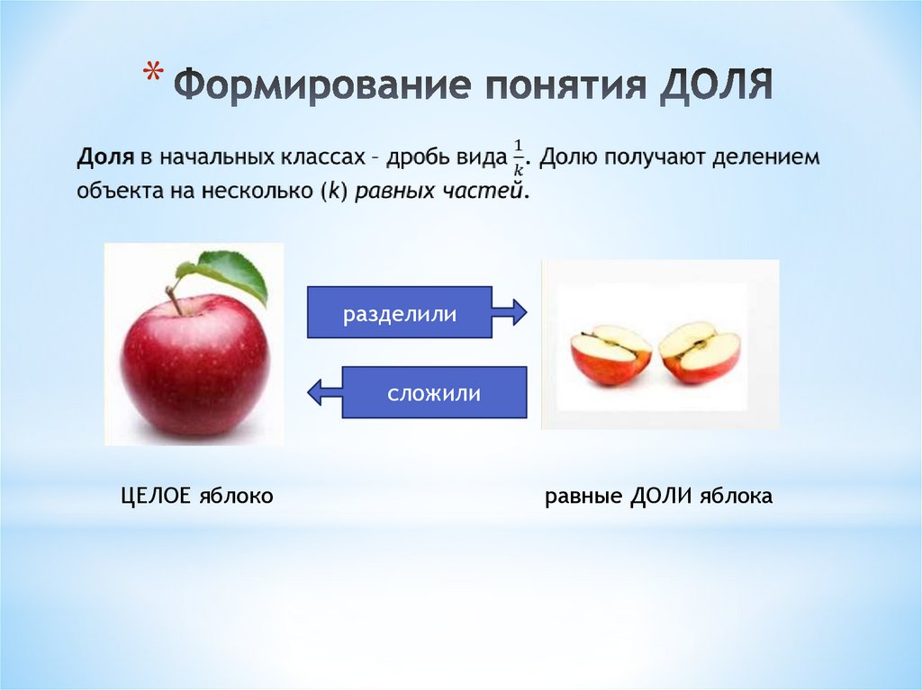 Понятие 3 4. Методика изучения долей и дробей в начальной школе. Презентация доли. Упражнения по формированию понятия доли. Доли и дроби в начальной школе.