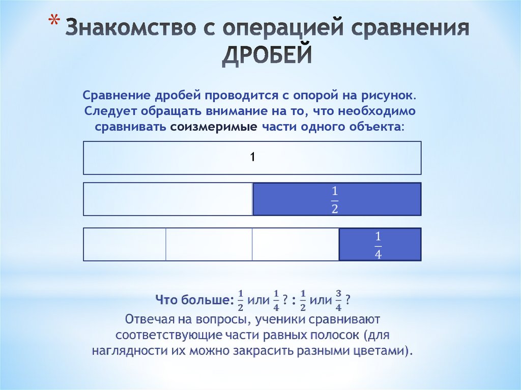 Сравнение долей. Методика изучения дробей в начальной школе. Методика изучения долей в начальной школе. Методика изучения с долями. Методика ознакомления с понятиями «доля» и «дробь».