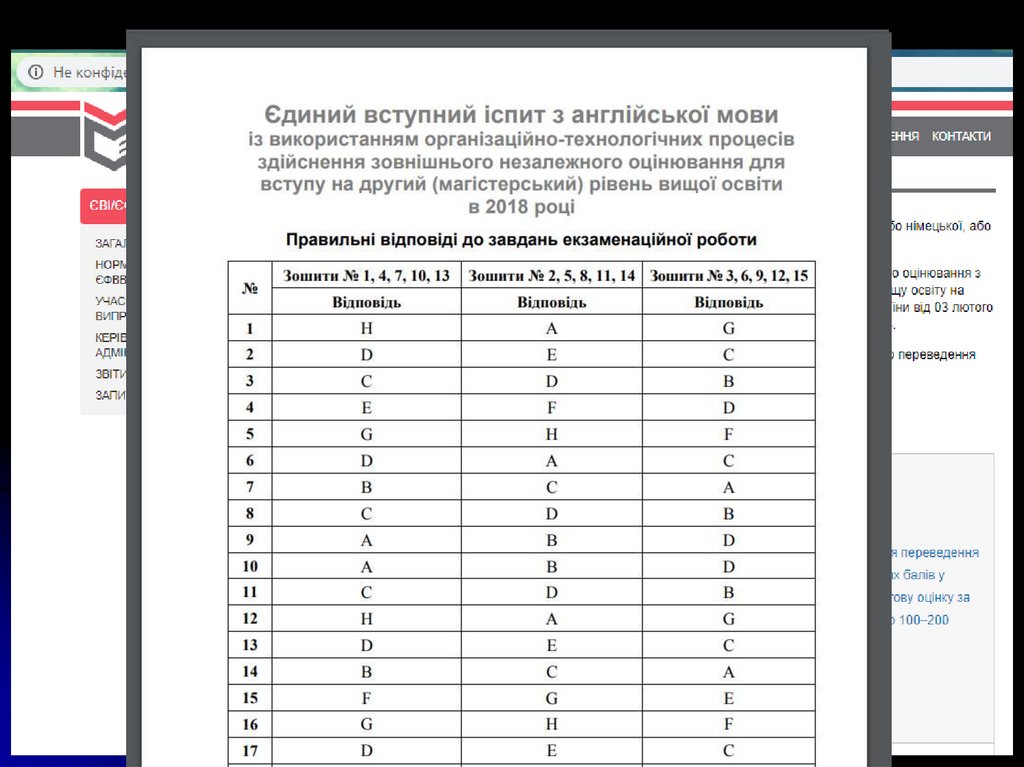 Єдиний вступний іспит