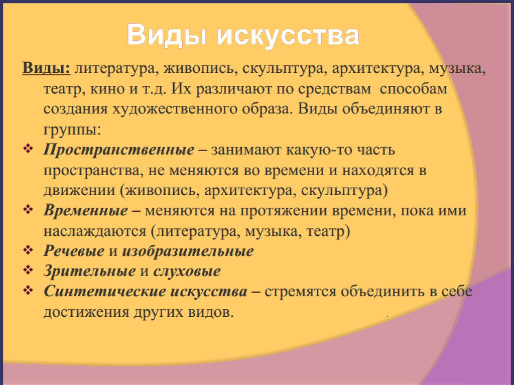 Искусство в духовной жизни общества план