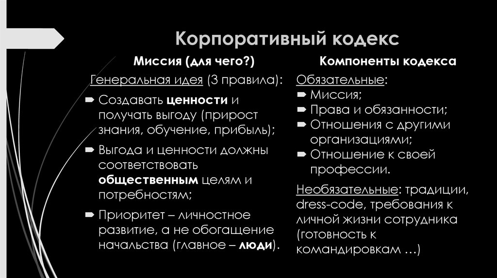 Кодекс пример. Корпоративный кодекс пример. Корпоративный кодекс организации пример. Виды корпоративных кодексов:. Разделы кодекса корпоративной культуры.