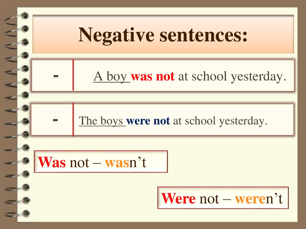 Make this sentence negative. Negative structures в английском языке. Negative sentences in English. Negative structures правила. Make the sentences negative.