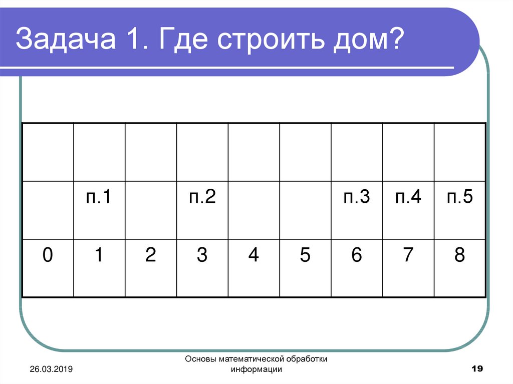 Задача 19. Задачи п4. Переработка математической информации задачи. 4п матрица. 1.1.19 Задание.